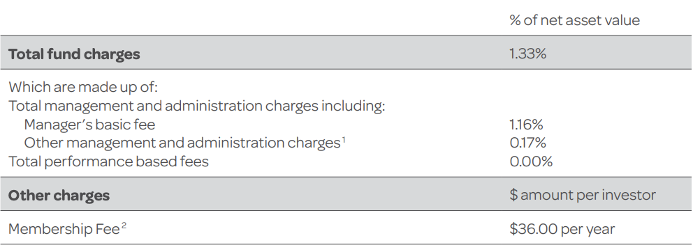 Screen Shot 2023-09-25 at 12.58.05 PM