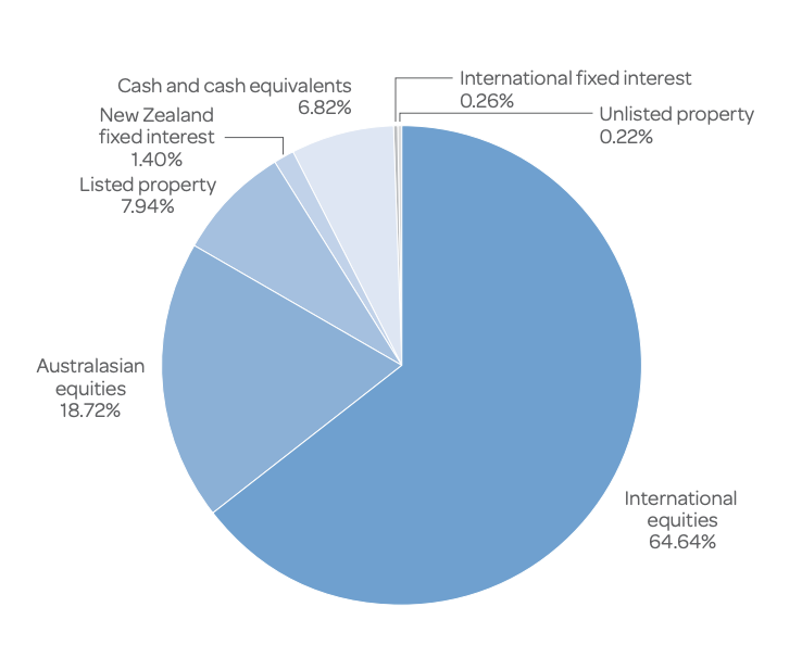 Screen Shot 2023-09-25 at 12.58.39 PM