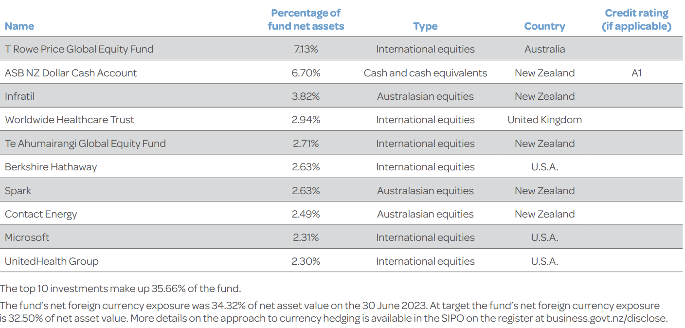 Screen Shot 2023-09-25 at 12.59.04 PM