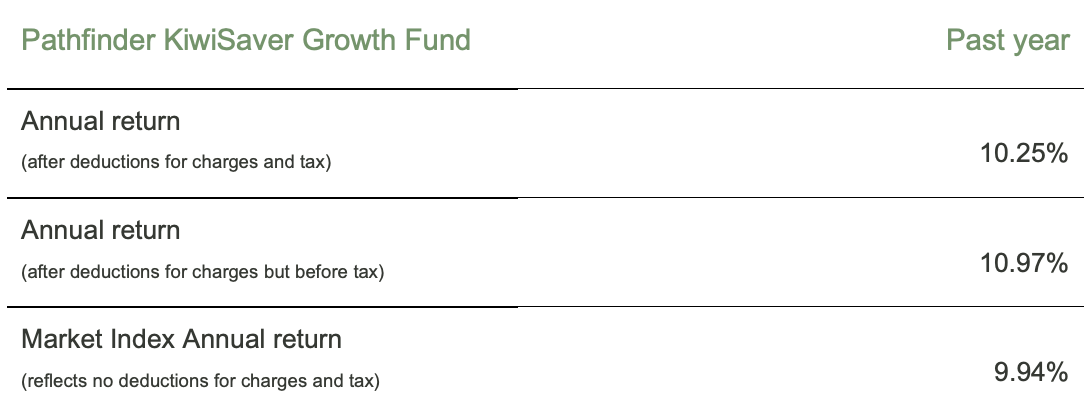 Screen Shot 2023-09-26 at 10.23.13 AM