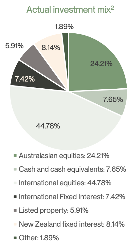 Screen Shot 2023-09-26 at 10.50.13 AM