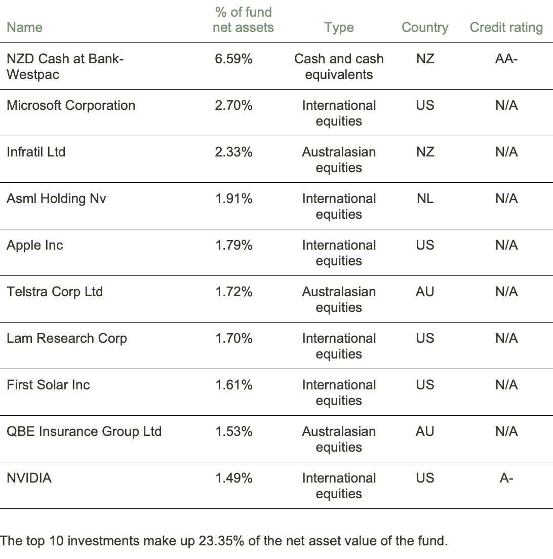 Screen Shot 2023-09-26 at 10.52.07 AM