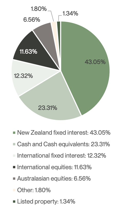 Screen Shot 2023-09-26 at 9.43.16 AM