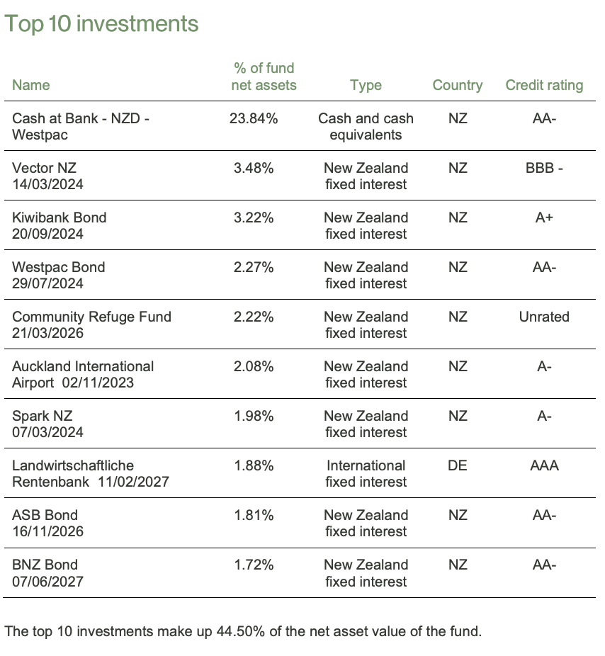 Screen Shot 2023-09-26 at 9.45.44 AM