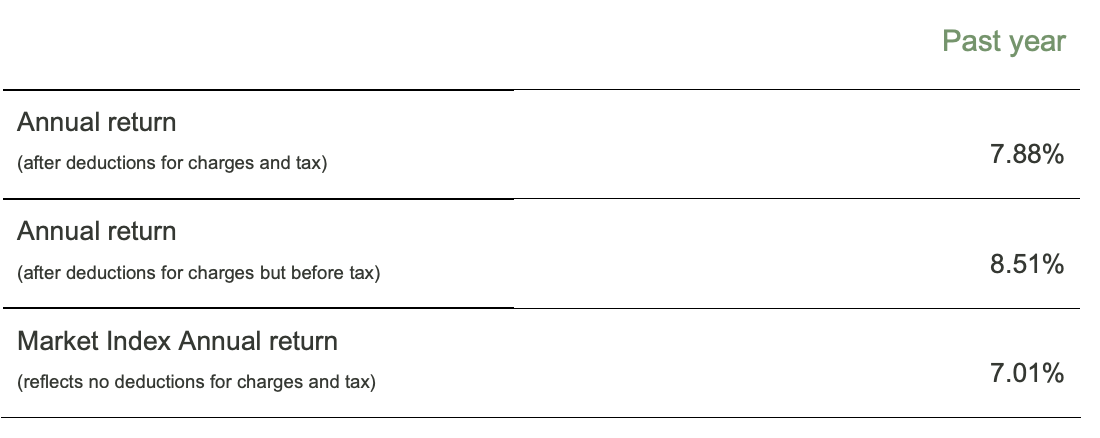 Screen Shot 2023-09-26 at 9.48.34 AM