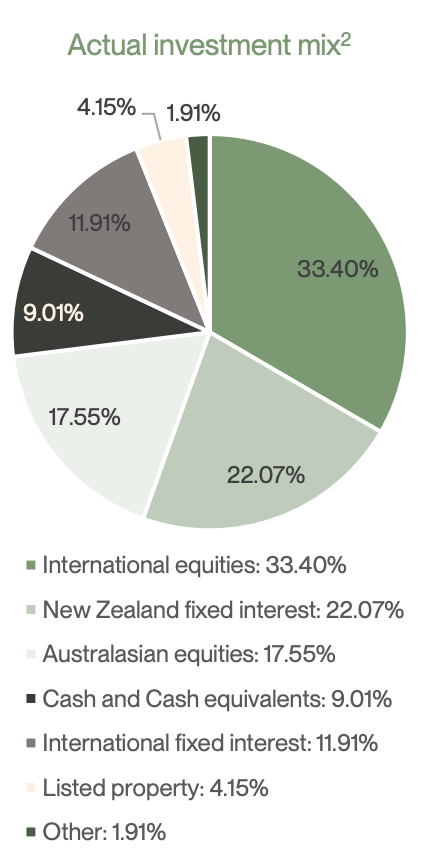 Screen Shot 2023-09-26 at 9.51.44 AM