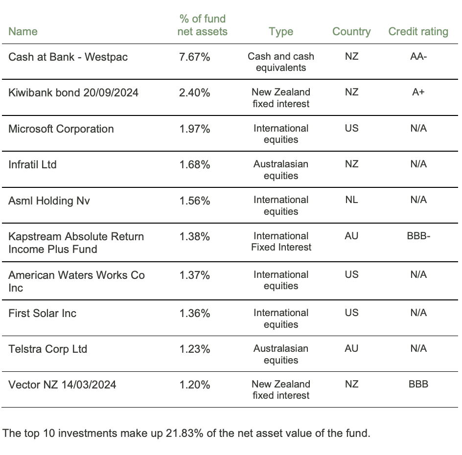 Screen Shot 2023-09-26 at 9.53.34 AM