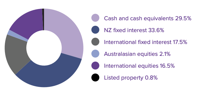 Screen Shot 2023-09-29 at 12.07.11 PM