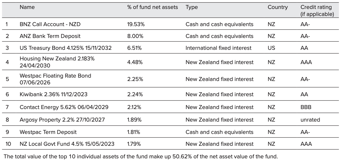 Screen Shot 2023-09-29 at 12.07.48 PM