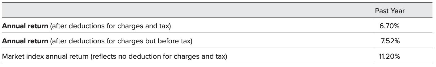 Screen Shot 2023-09-29 at 12.10.17 PM