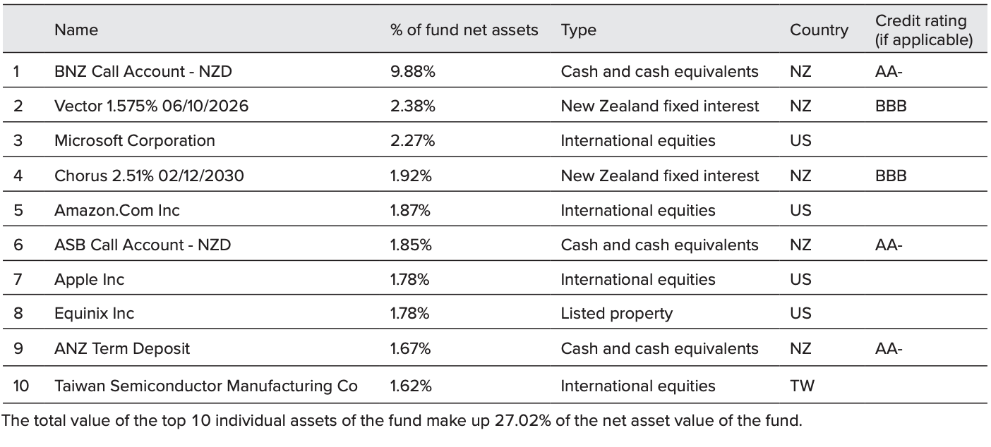 Screen Shot 2023-09-29 at 12.12.01 PM