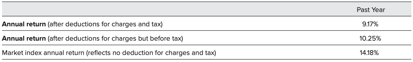 Screen Shot 2023-09-29 at 12.16.21 PM