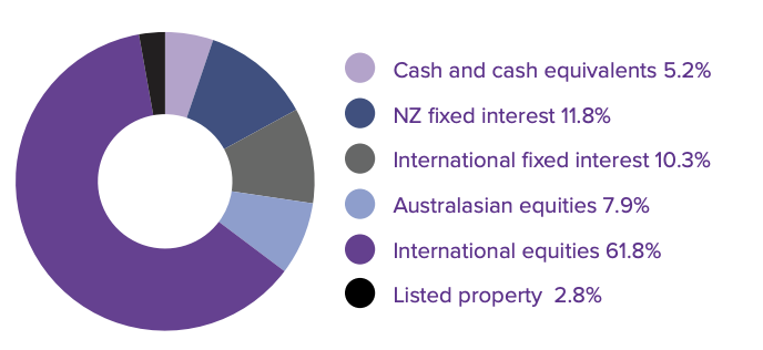 Screen Shot 2023-09-29 at 12.17.29 PM