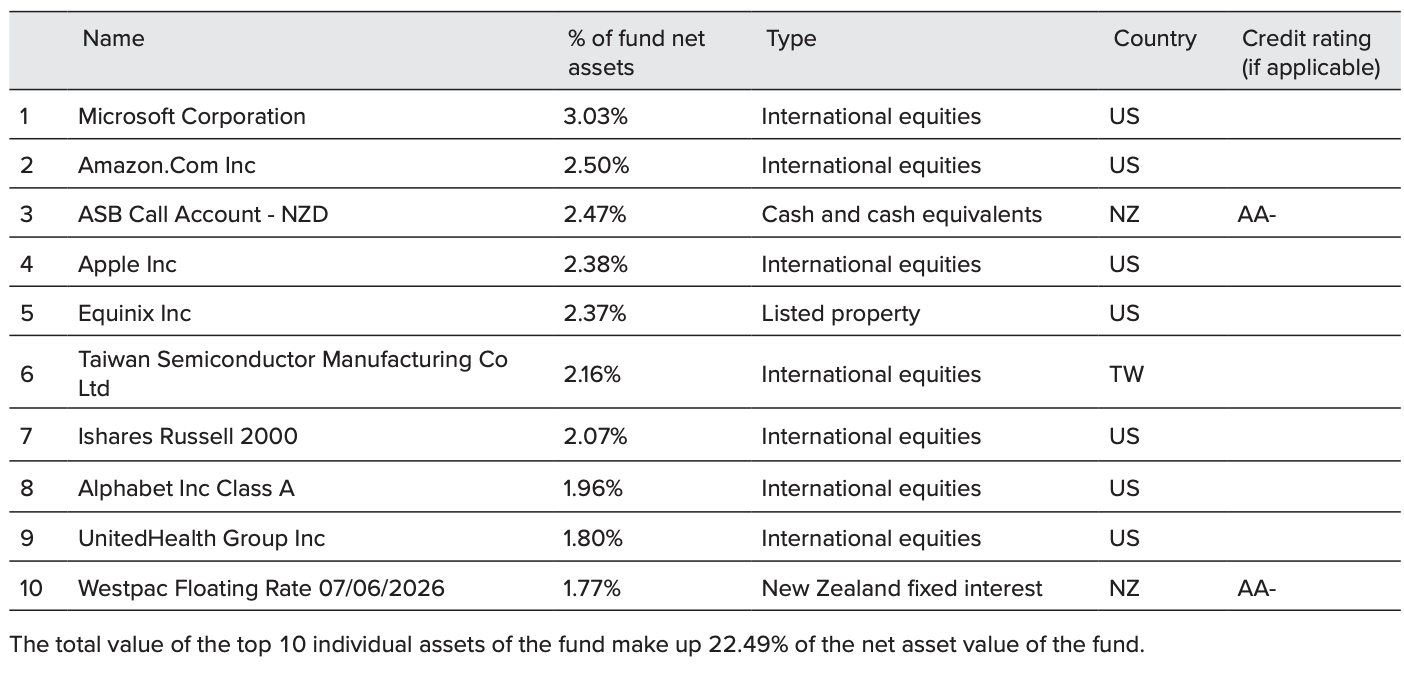 Screen Shot 2023-09-29 at 12.17.53 PM