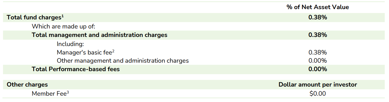 Booster KiwiSaver Conservative March 2023 - fees