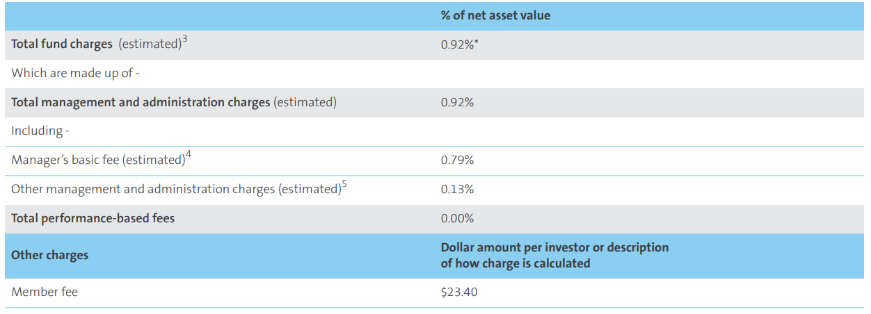 AMP KiwiSaver Balanced March 2023 - fees