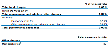 Balanced Growth Fees