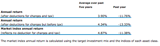 Balanced Growth Results