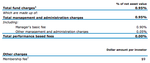 Balanced fees