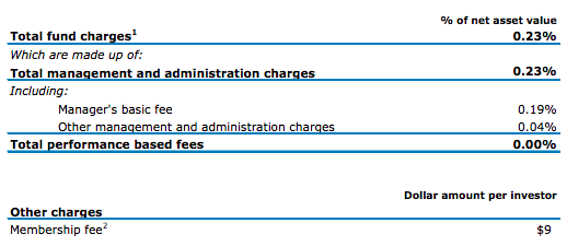 Cash fees