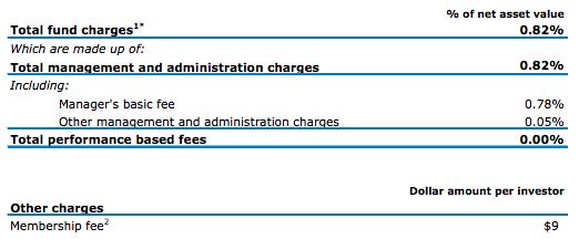 Conservative Balanced Fees