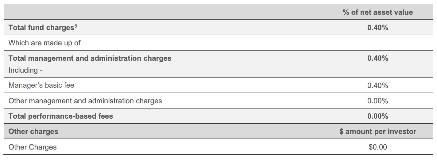 Def Balanced Fees-1